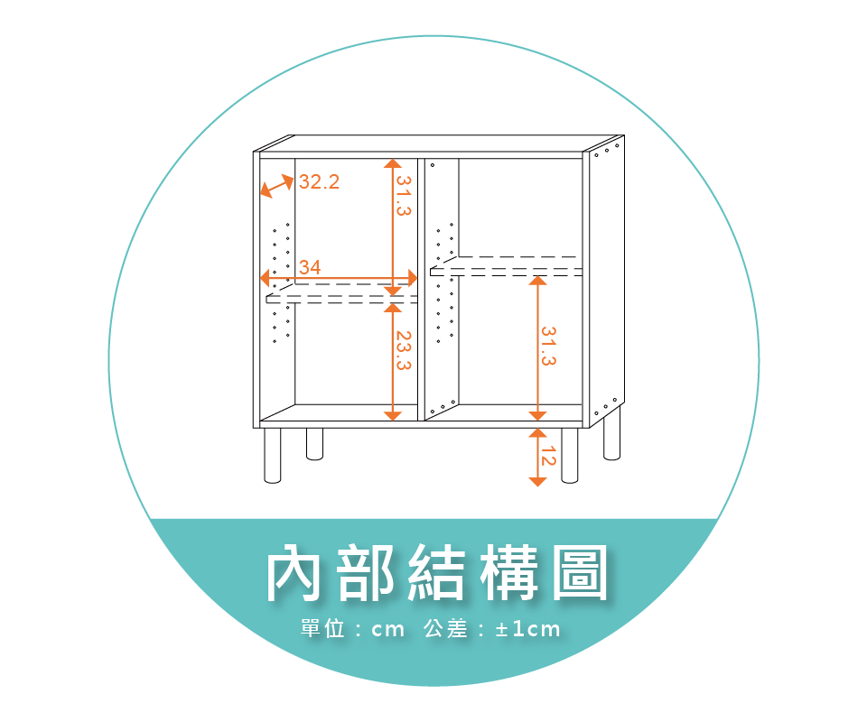 【金階塑鋼】NV7737 DIY 圓高櫃腳(12cm) 內部結構圖